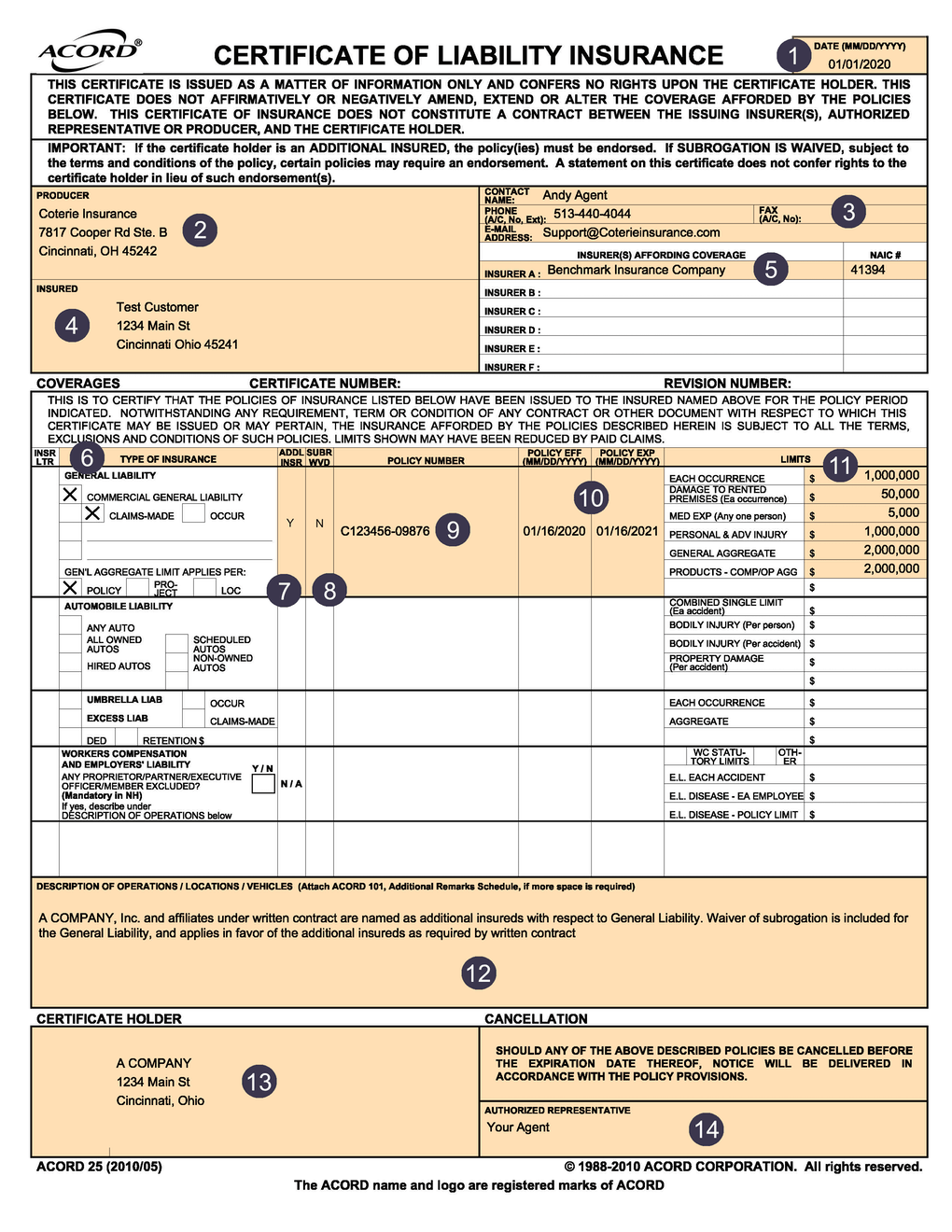 Getting to Know Your Business Insurance Certificate