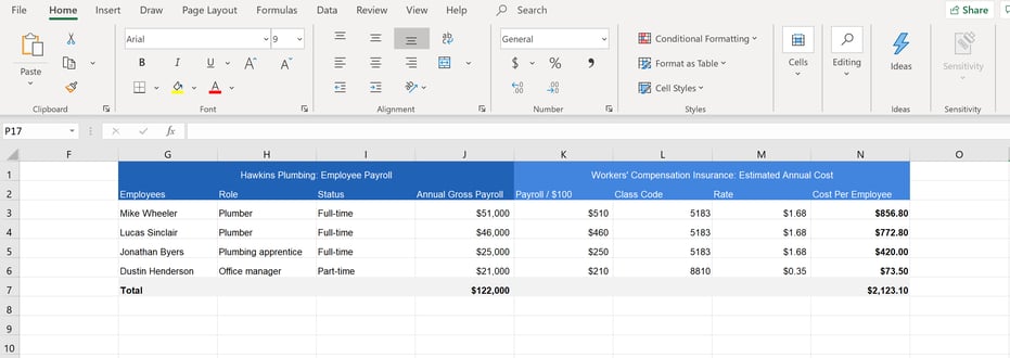 table of how to calculate workers compensation cost per employee