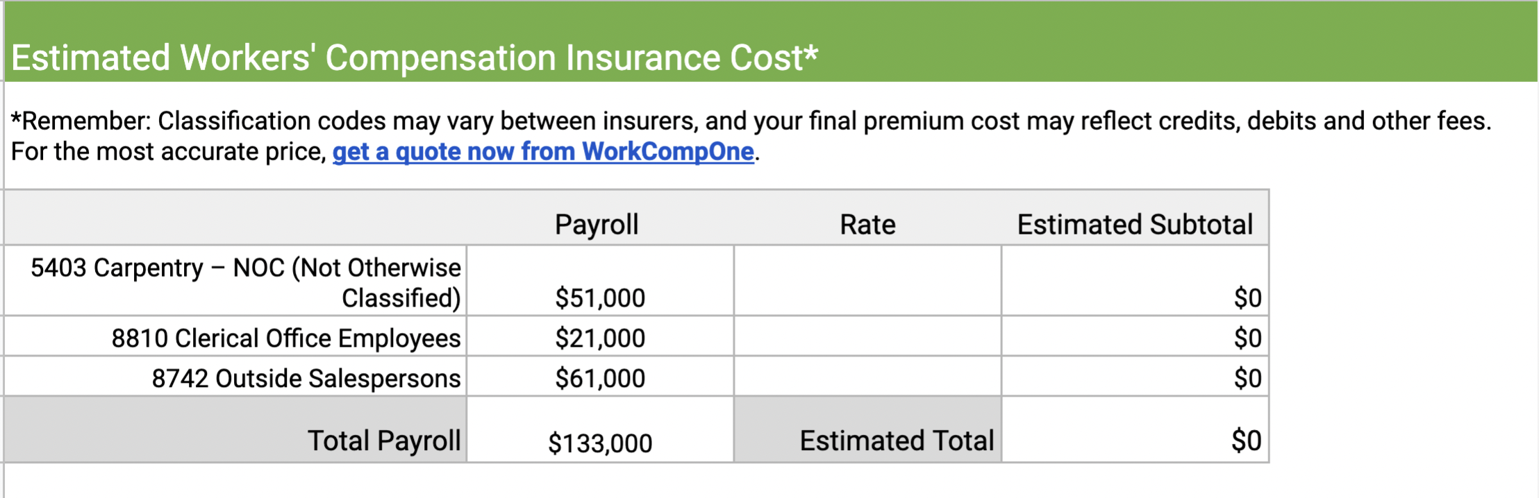 Workers' Compensation Insurance Cost Calculator How Much for a Small
