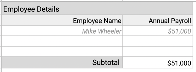 workers_comp_insurance_payroll_calculator